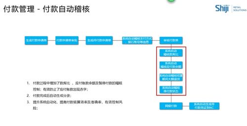 中国百货商业协会